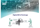 Go Paperless with Digital Bills of Exchange