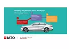 Innovative Insights, Informed Choices: A Guide to JATO Dynamics in Automotive Research