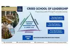 CreedLeads: Premier School of Leadership for Aspiring Leaders | Zambia