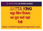 Explore the latest Shri Ganesh Satta Result 2024